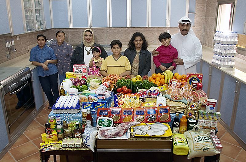 4) Кувейт: семья Аль-Хагган из города Кувейт  Расходы на питание в течение одной недели: 63,63 динара, или $ 221,45  Семейный рецепт: Куриное биряни (пряный рис) с рисом басмати