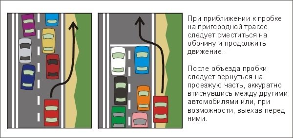 Правила дорожного движения в Москве (14 фото)