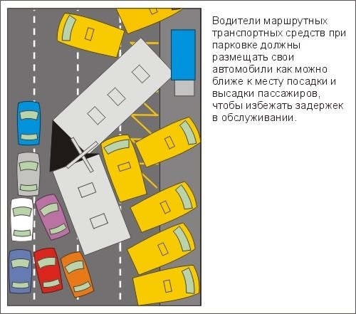 Правила дорожного движения в Москве (14 фото)